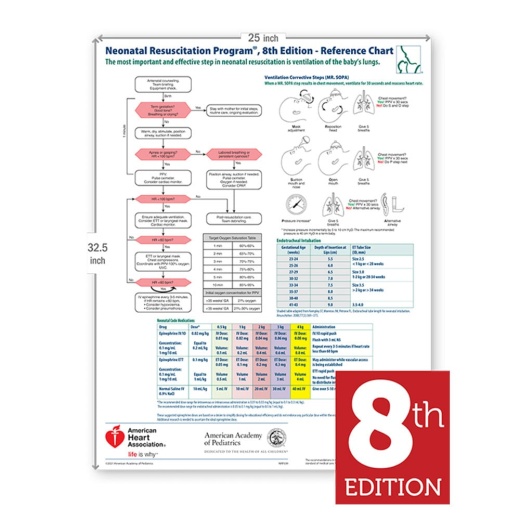 Aap Neonatal Resuscitation Program 8Th Edition Wall Chart