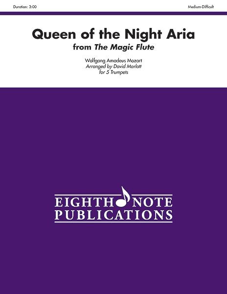 Queen Of The Night Aria (From The Magic Flute) Score & Parts for Trumpet
