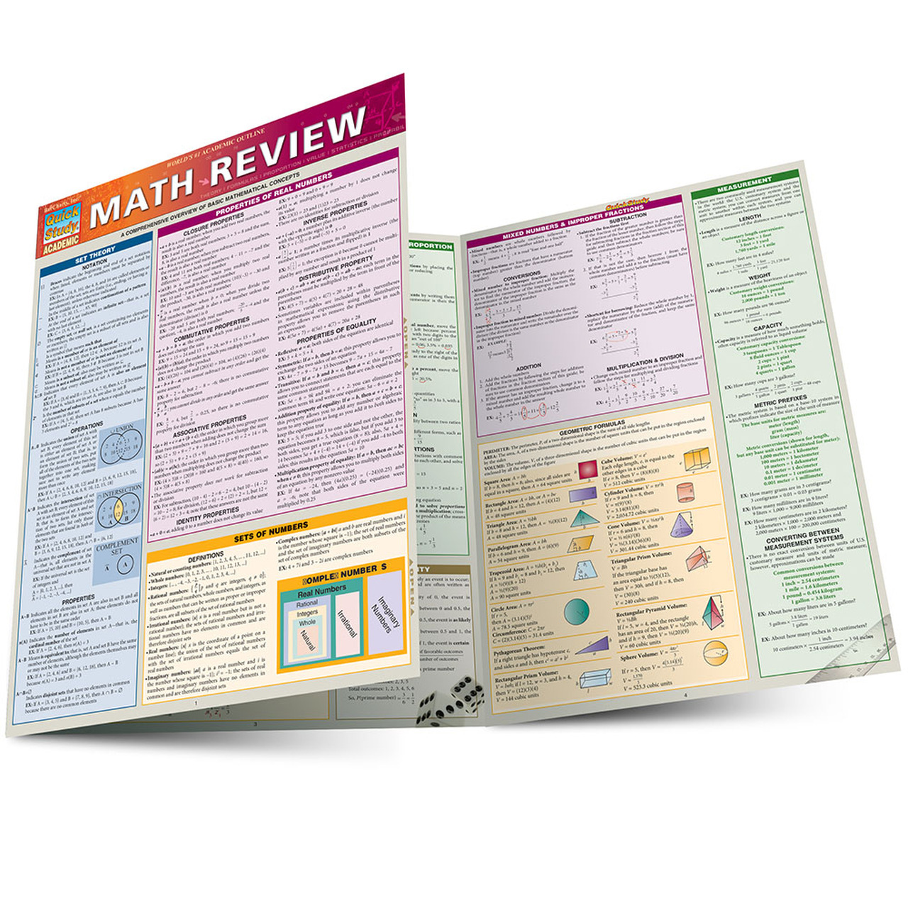 Quickstudy Math Review Laminated Study Guide