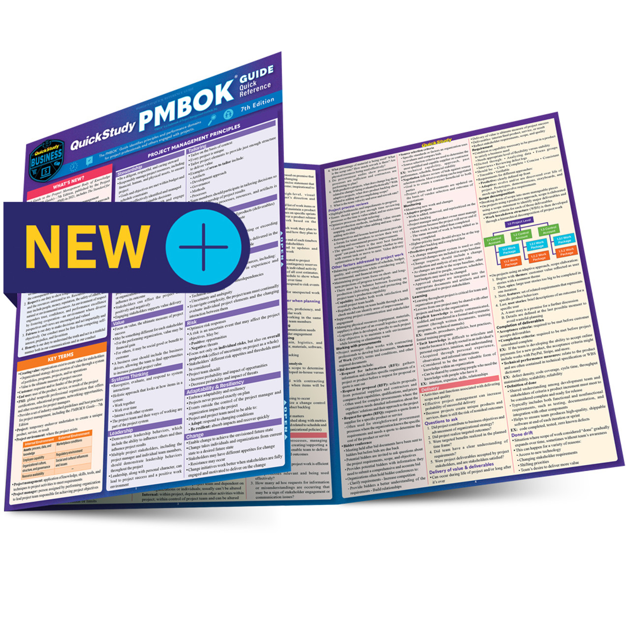 QuickStudy, First Aid Laminated Reference Guide