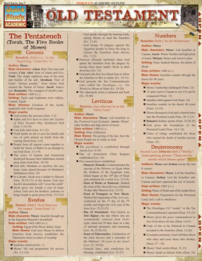 Quickstudy\u00ae