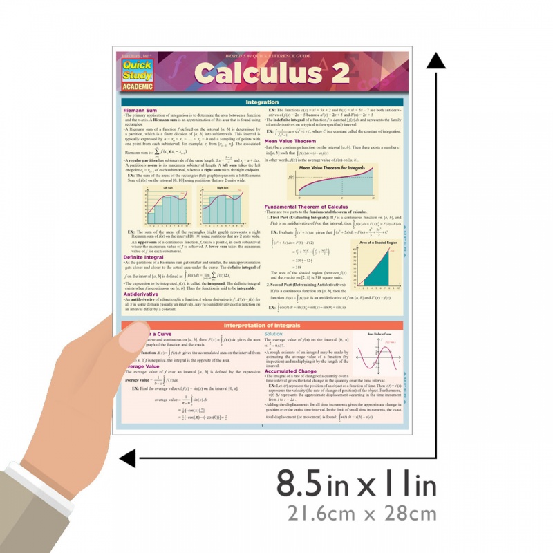 Quickstudy | Calculus 2 Laminated Study Guide