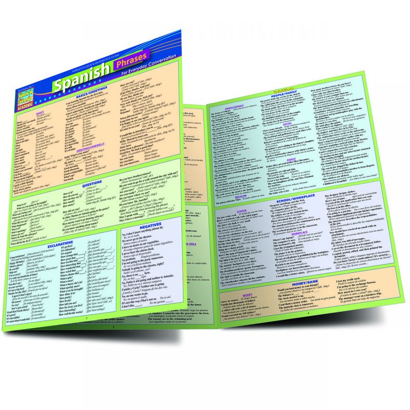 Quickstudy Spanish Phrases Laminated Study Guide