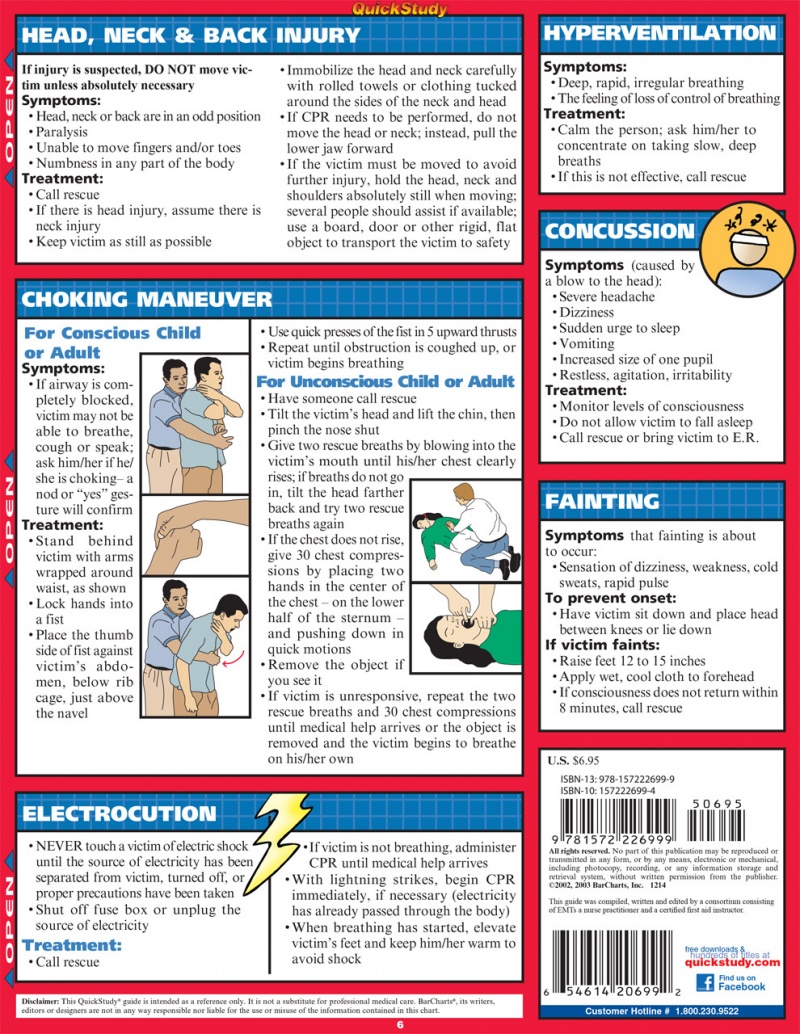 Quickstudy | First Aid Laminated Reference Guide