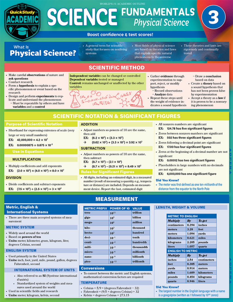 Quickstudy | Science Fundamentals 3 - Physical Science Laminated Study Guide