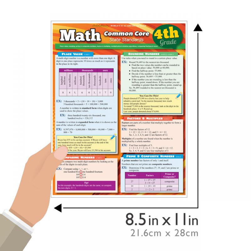 Quickstudy | Math: Common Core 4Th Grade Laminated Study Guide