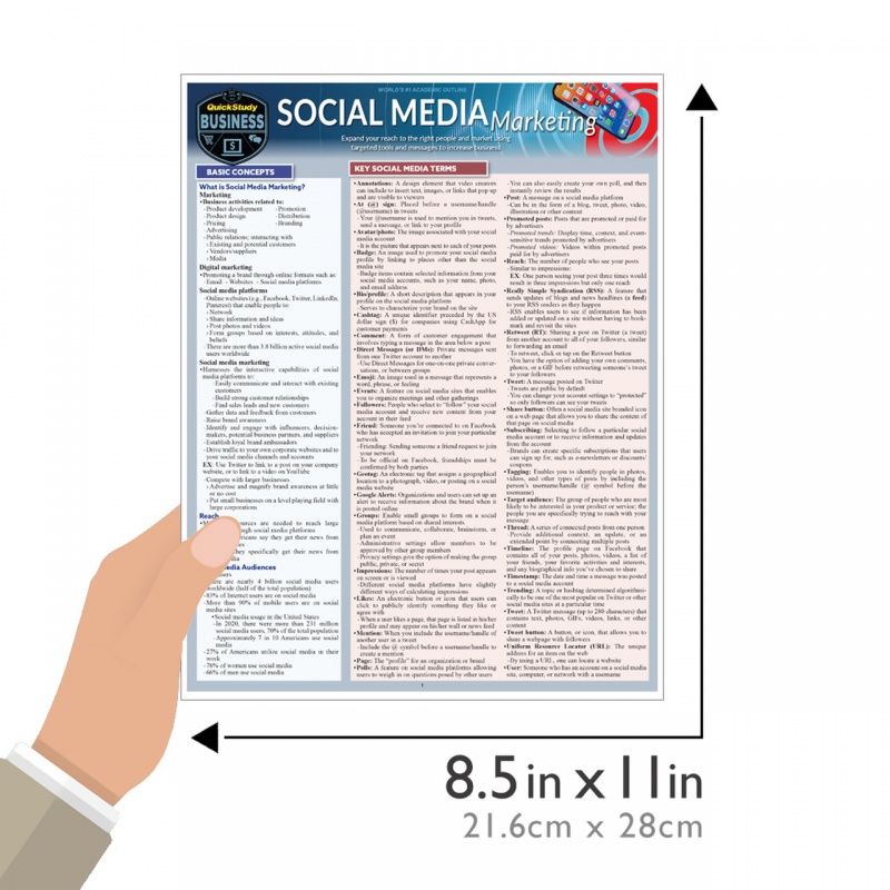 Quickstudy | Social Media Marketing Laminated Reference Guide