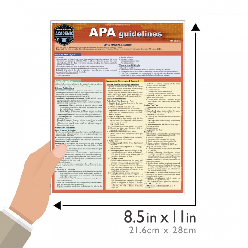 Quickstudy | Apa Guidelines Laminated Study Guide