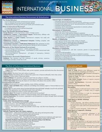 Quickstudy | International Business Laminated Reference Guide