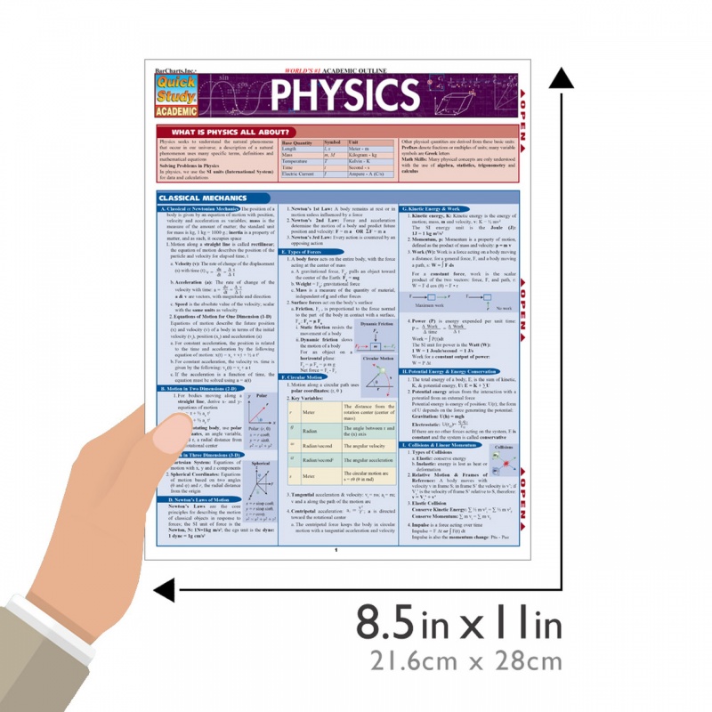 Quickstudy | Physics Laminated Study Guide