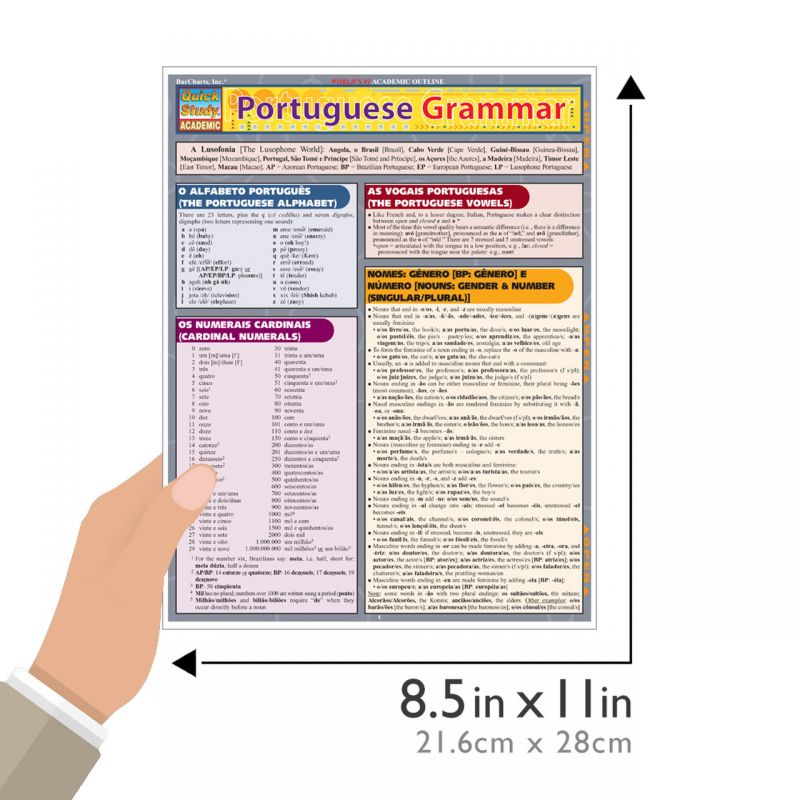 Quickstudy Portuguese Grammar Laminated Study Guide