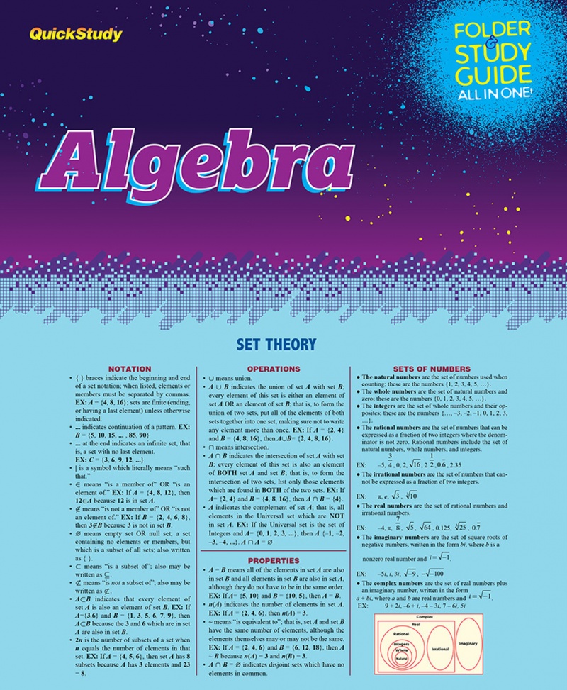 Quickstudy | Algebra Study Folder