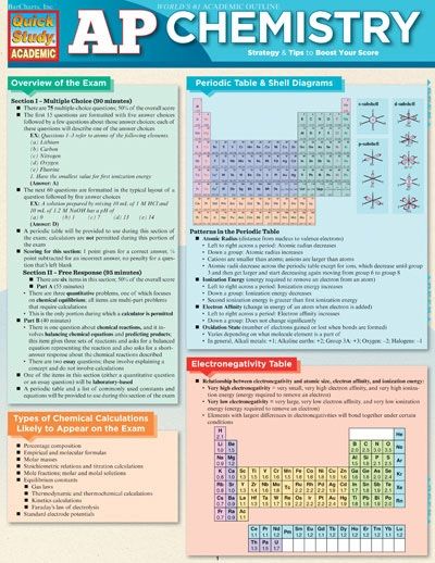 Quickstudy | Ap Chemistry Laminated Study Guide