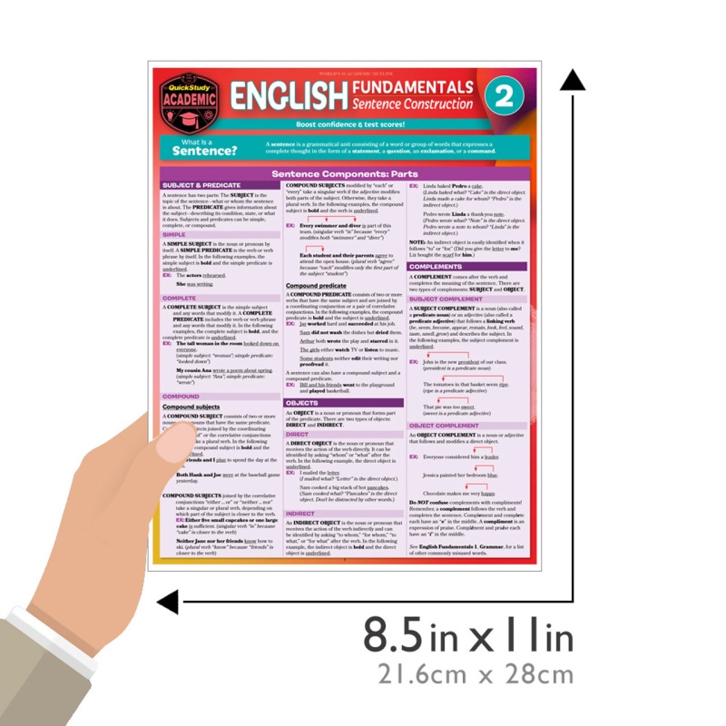 quickstudy-english-fundamentals-2-sentence-construction-laminated