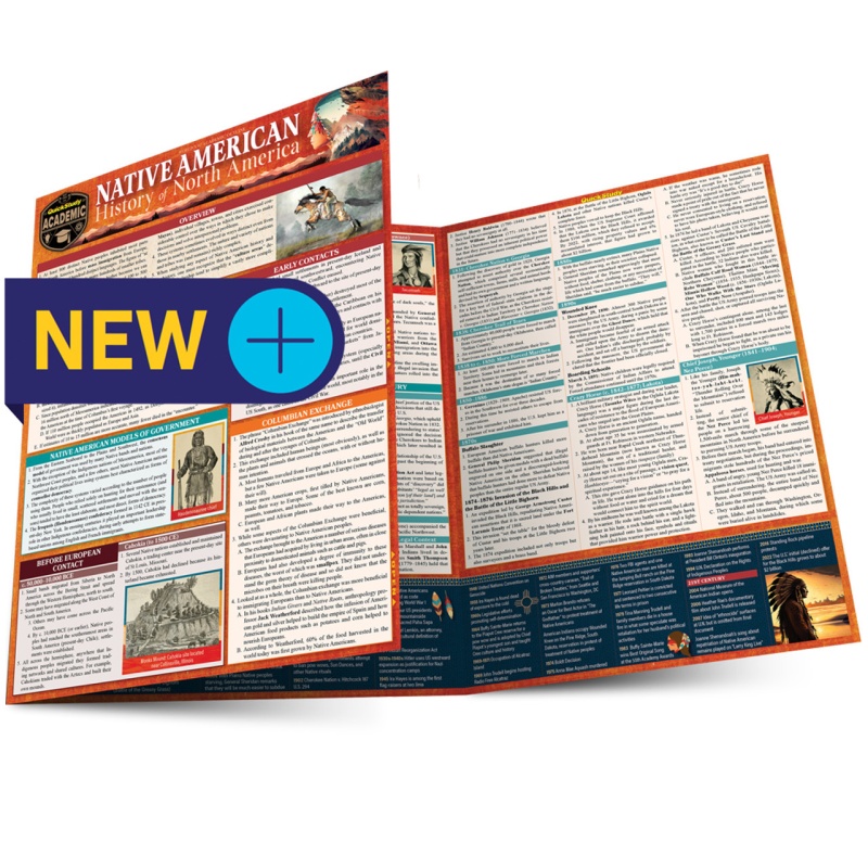 Quickstudy | Native American History Laminated Study Guide