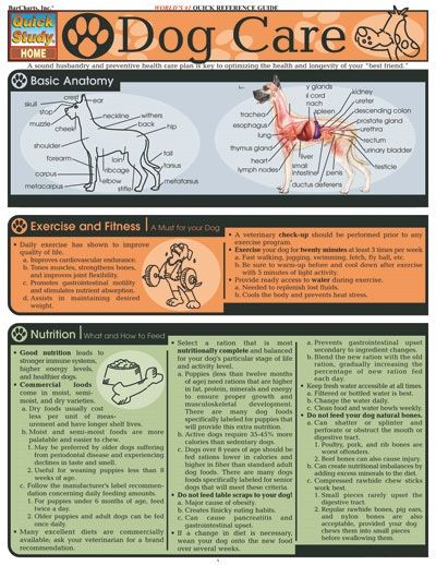 Quickstudy | Dog Care Laminated Reference Guide