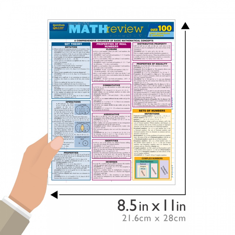 Quickstudy | Math Review Quizzer Laminated Study Guide