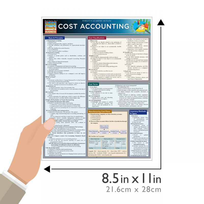 Quickstudy | Cost Accounting Laminated Reference Guide