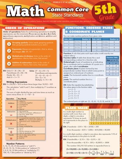 Quickstudy | Math: Common Core 5Th Grade Laminated Study Guide