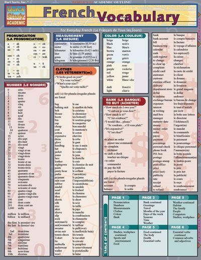 Quickstudy | French Vocabulary Laminated Study Guide