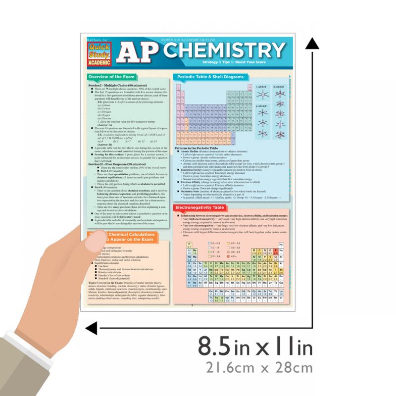 Quickstudy | Ap Chemistry Laminated Study Guide