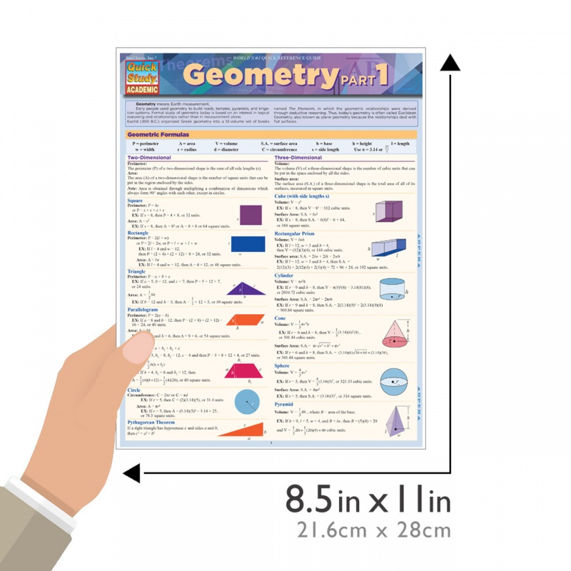 Quickstudy | Geometry Part 1 Laminated Study Guide