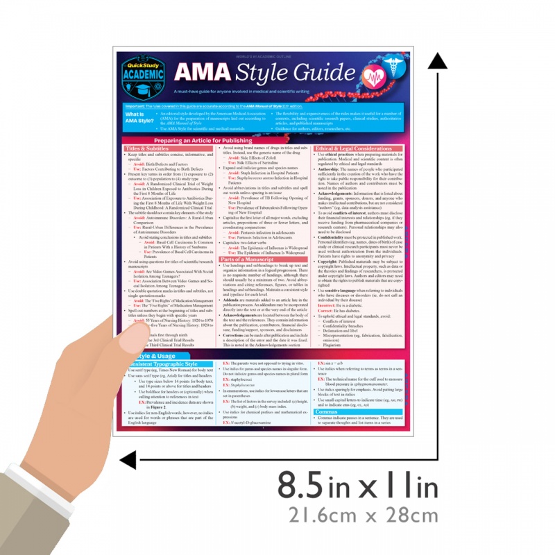 Quickstudy Ama Style Guide Laminated Study Guide