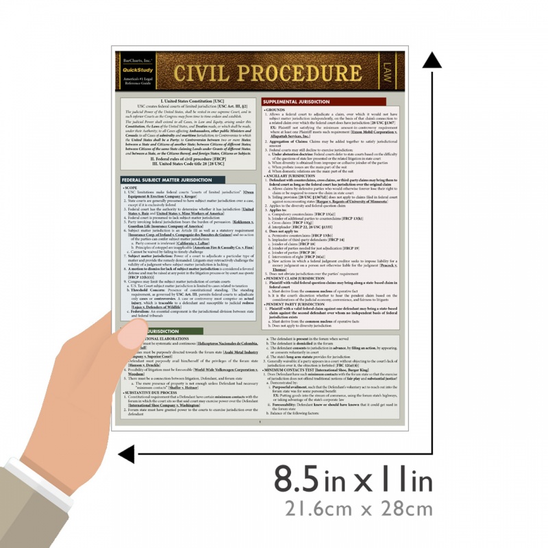 Quickstudy | Civil Procedure Laminated Study Guide