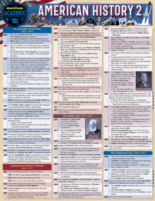Quickstudy  American History 2 Laminated Study Guide