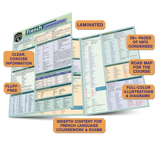QuickStudy Laminated Reference Guides - First Aid-73407