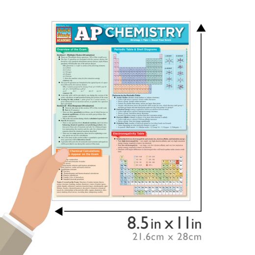 Quickstudy  Ap Chemistry Laminated Study Guide