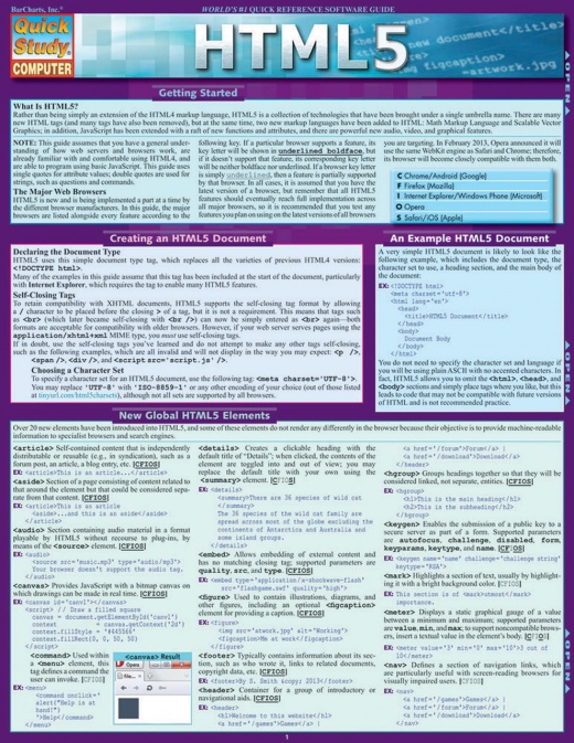 Quickstudy  Html Guide Laminated Reference Guide