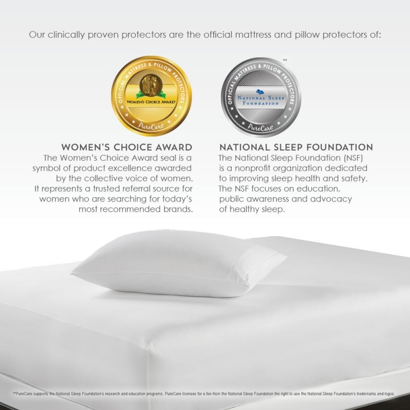 Aromatherapy 5-Sided Mattress Protector Queen, White