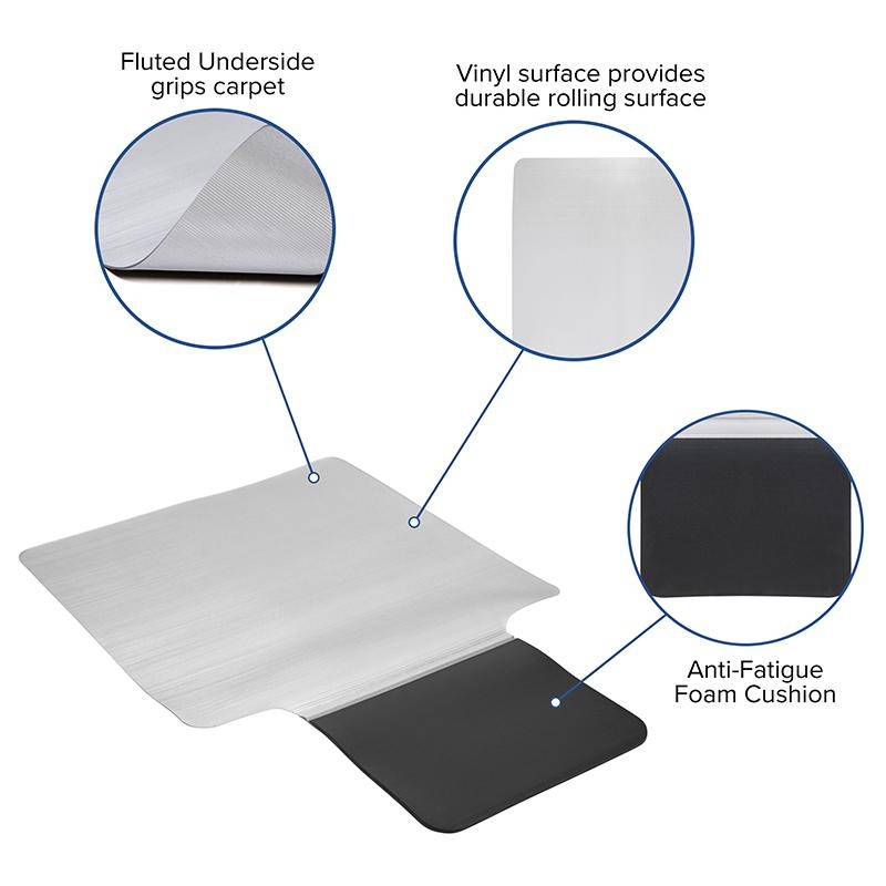 Sit Or Stand Mat Anti-Fatigue Support Combined With Floor Protection (36" X 53")
