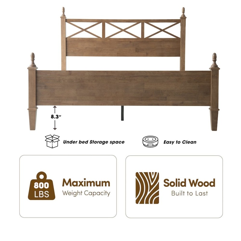 Queen Wooden Platform Bed Frame