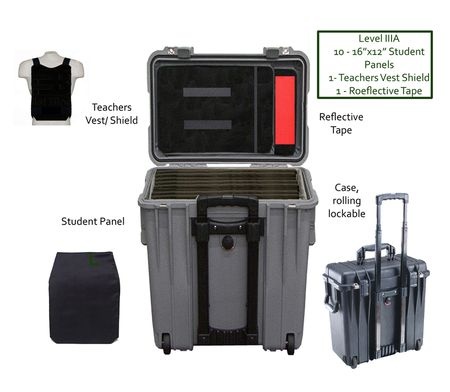 Bulletproof School Safety Insert Kit – NIJ IIIA