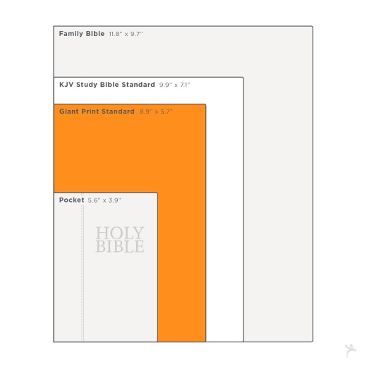 Kjv Bible Giant Print Standard-Size Faux Leather, Dark Blue