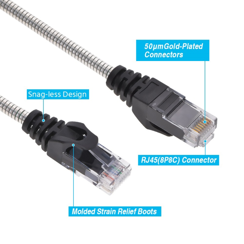 Cat6a Slim Armored Anti-Rodent Ethernet Cable, Up To10 Gigabit