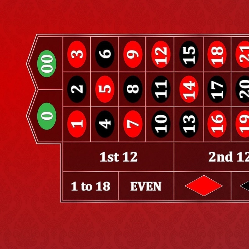 Classic Roulette Layout - Red