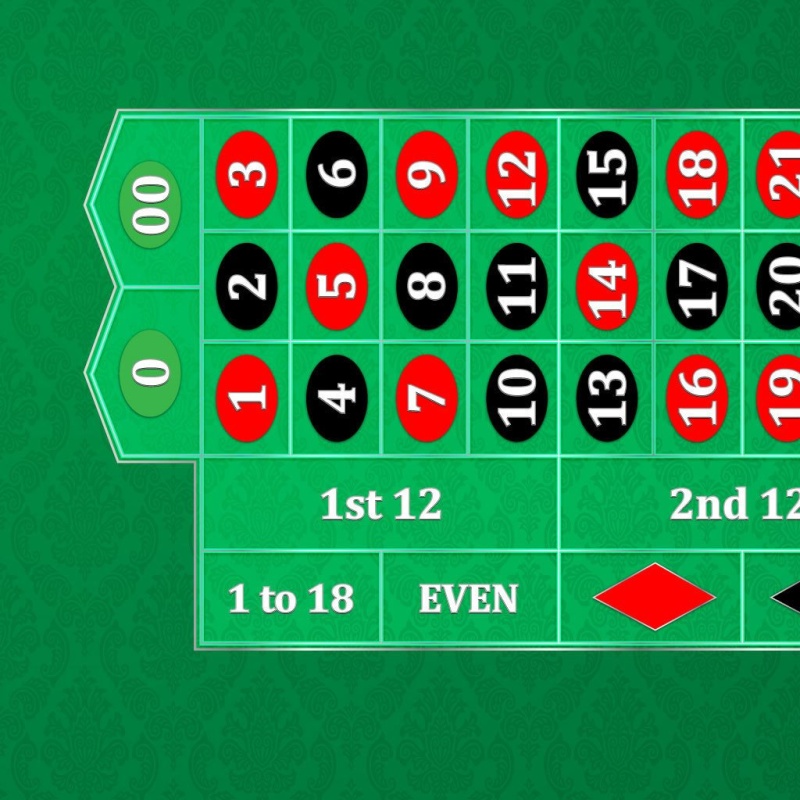 Classic Roulette Layout - Green