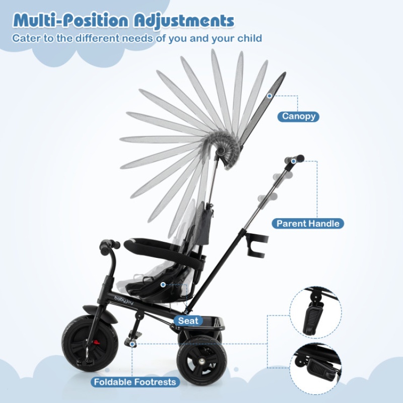 Product thumbnail 6