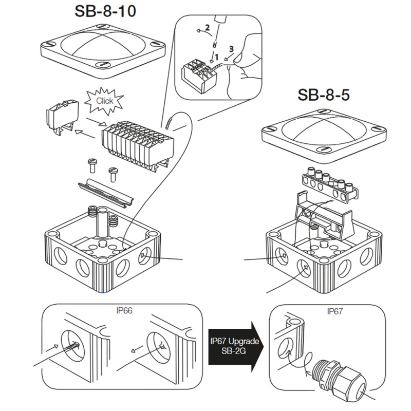 Scanstrut Sb-8-10 Junction Box