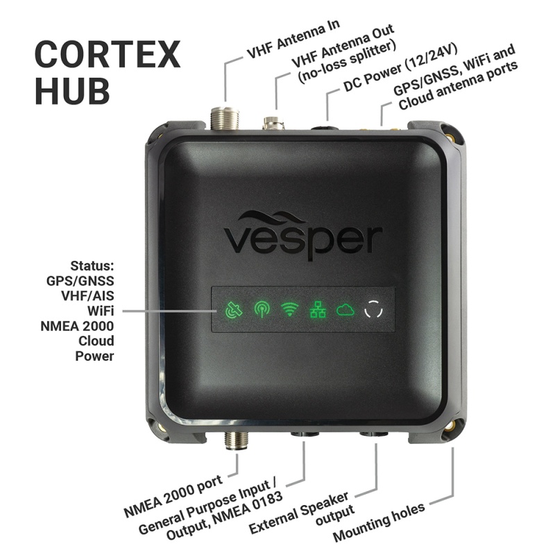 Vesper Cortex V1 - Vhf Radio W/Sotdma Smartais & Remote Vessel Monitoring - Only Works In North America