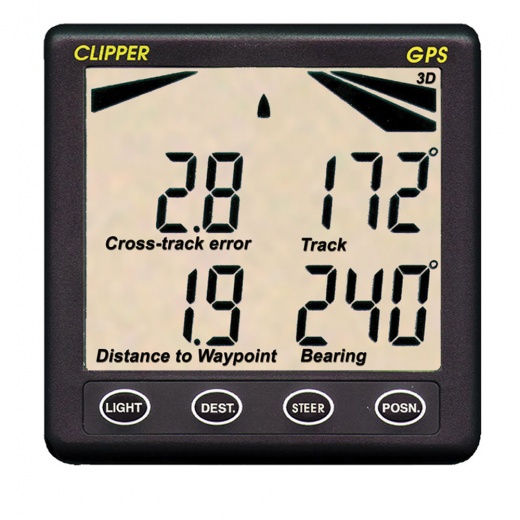 Clipper Gps Repeater