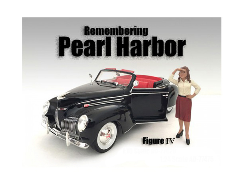 Remembering Pearl Harbor Figure Iv For 1:24 Scale Models By American Diorama