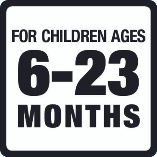 Age Group 6-23 Months Warning Label