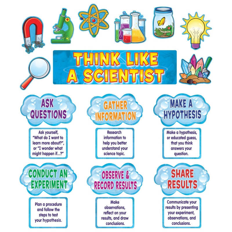 Think Like A Scientist Mini Bb Set
