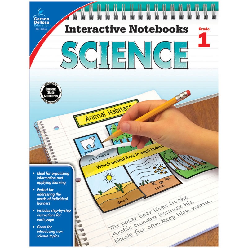 Interactive Notebooks Science Gr 1 Resource Book