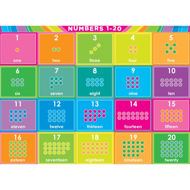 Postermat Pals Poly Numbers 1-20
