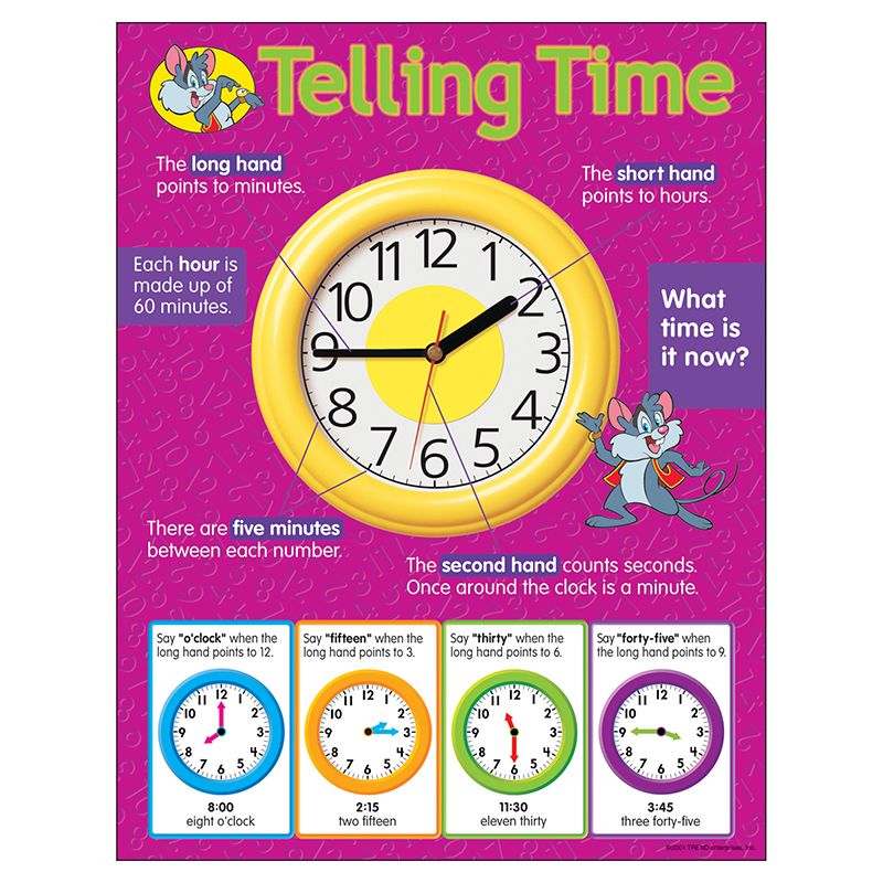 Chart Telling Time